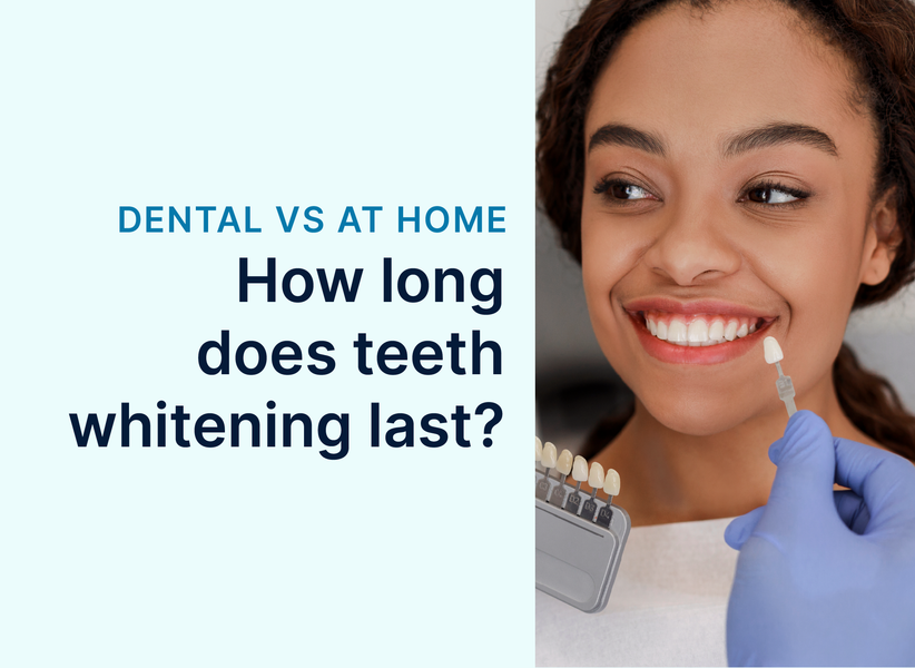 How Long Does Teeth Whitening Last [Dentist Vs At-Home]
